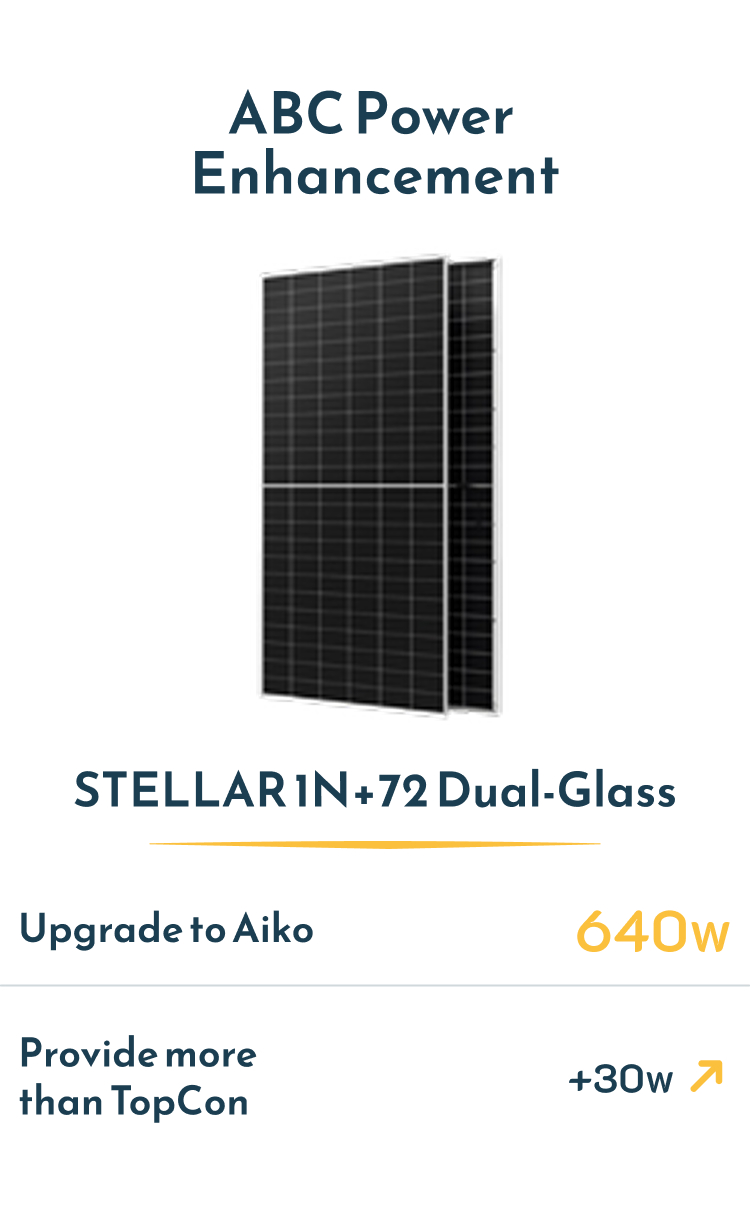 STELLAR 1N+72 Dual-Glass